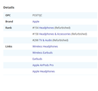 Apple AirPods Pro (2nd Generation)